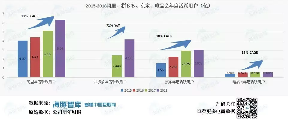 京东最新上车攻略：解读平台最新政策，助力商家快速入驻