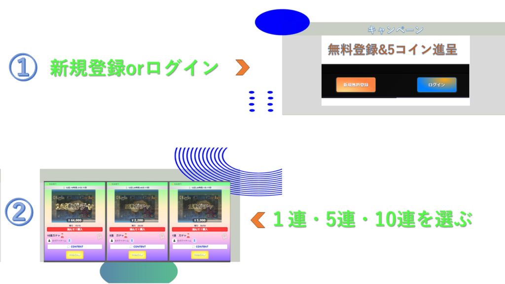 gacha最新版下载攻略：安全性、版本选择及未来展望