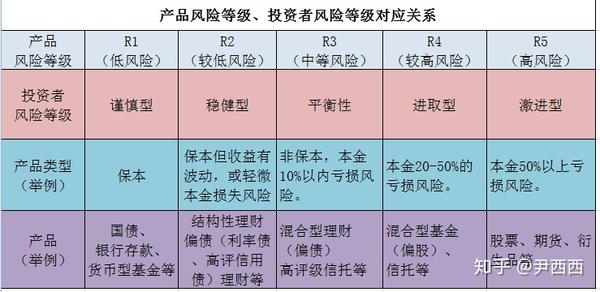 基金最新报道：市场波动与投资策略调整