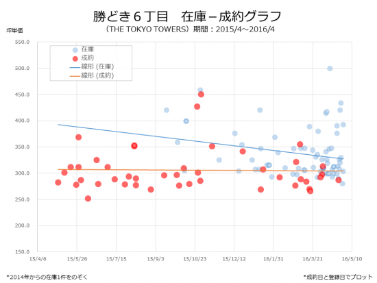 神湾凝星名都最新房价深度解析：区域价值、配套设施及未来升值潜力