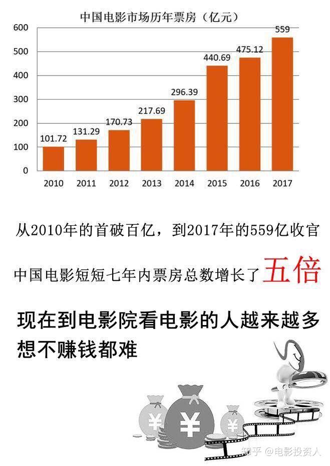 苗条最新电影盘点：瘦身题材电影的演变与未来趋势