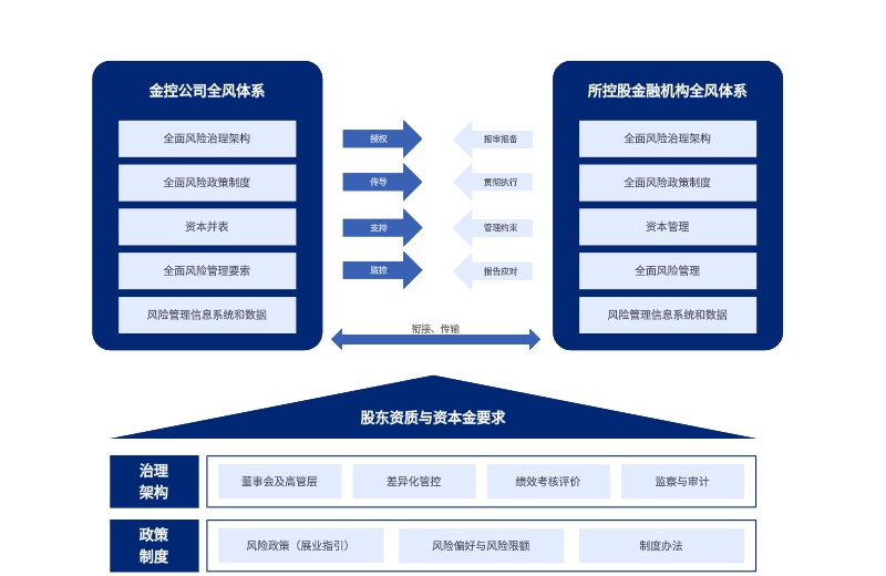 深度解读：最新持有市值数据背后的投资逻辑与风险评估