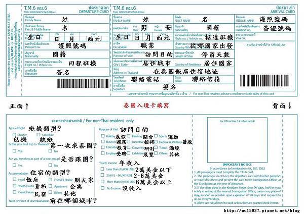 泰见最新：深度解读泰国旅游业的现状与未来趋势