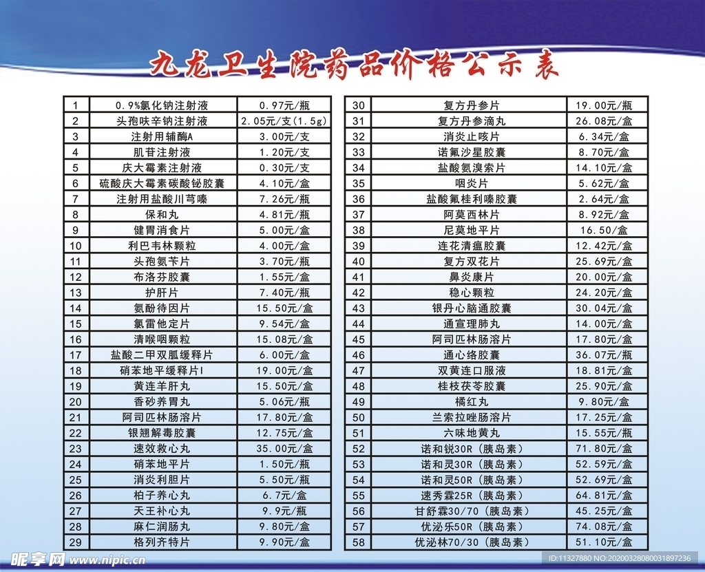 惠州医院招聘最新信息：职位空缺、薪资待遇及未来发展趋势