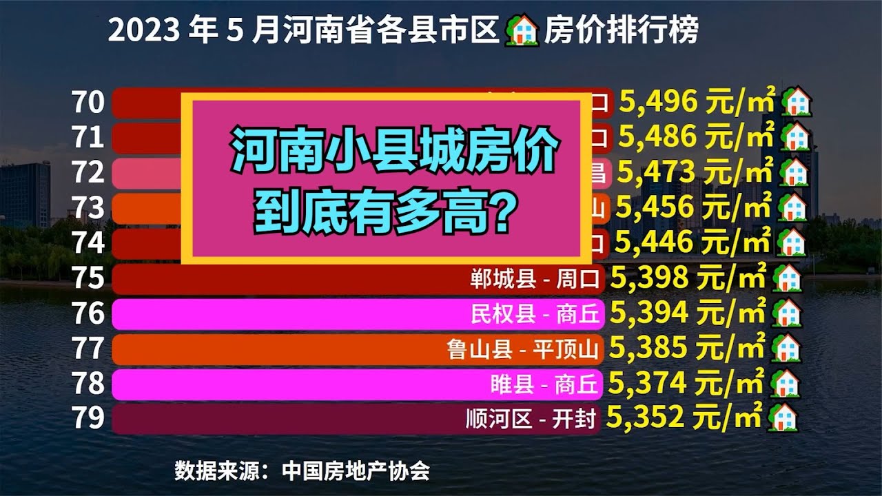 献县最新二手房出售信息：价格走势、区域分析及购房指南