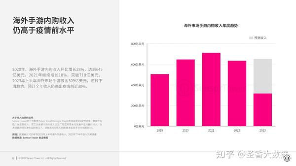 公测最新手游深度解析：市场趋势、潜在风险与未来展望