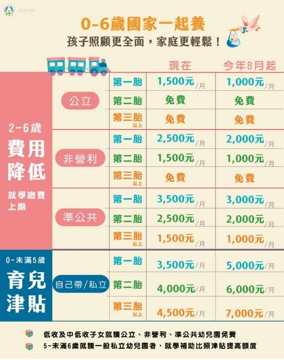 宁波生育津贴2024最新政策解读：补贴标准、申请流程及未来展望