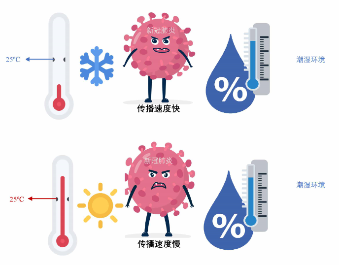 全球疫情透视：解读外国最新疾病动态与未来挑战