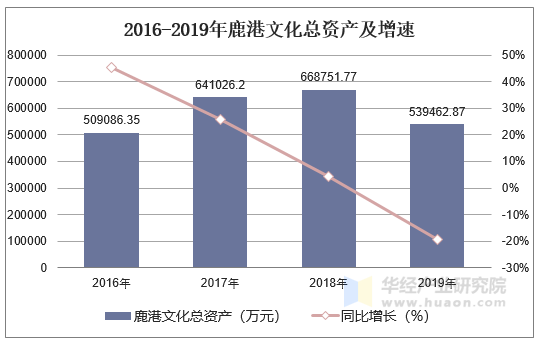 鹿港最新消息：古镇新貌与发展挑战深度解读