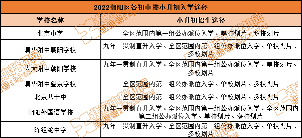 东营锦华中学最新消息：招生政策调整，教学改革与未来发展规划