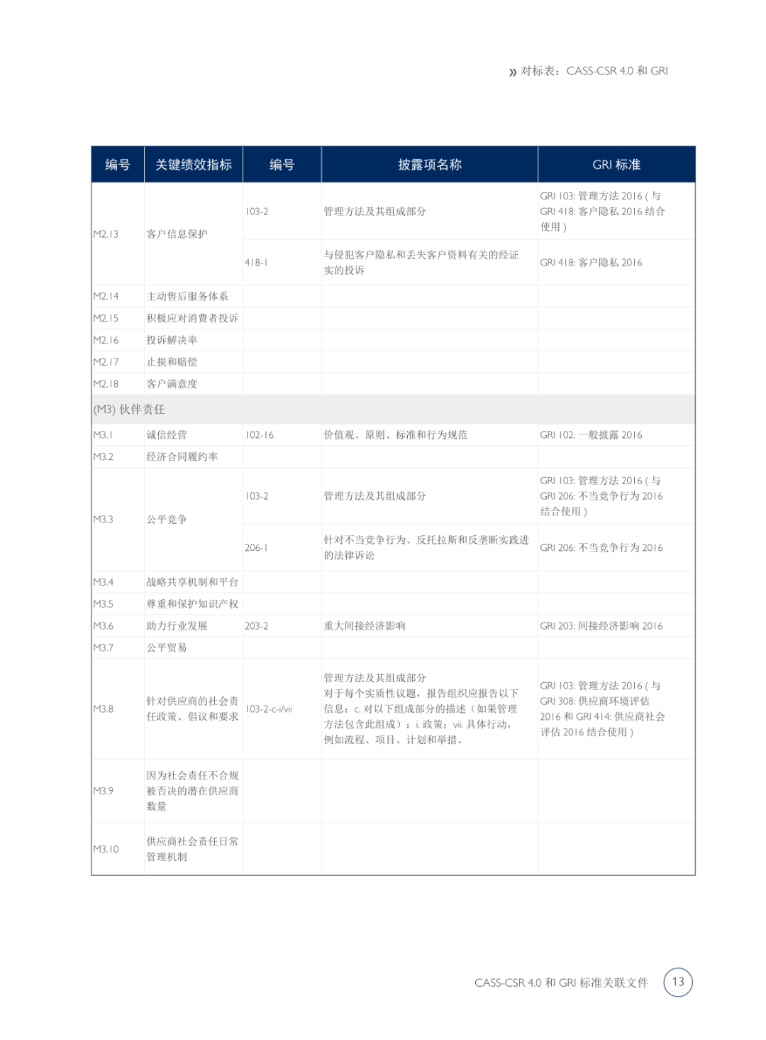 泰安规划最新解读：城市发展蓝图与未来展望