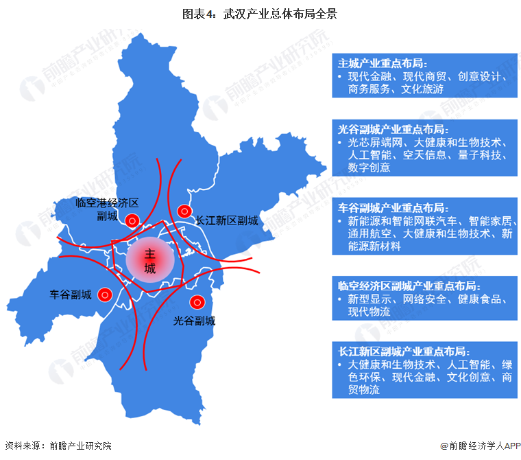 武汉市新闻最新消息：聚焦热点事件与未来发展趋势