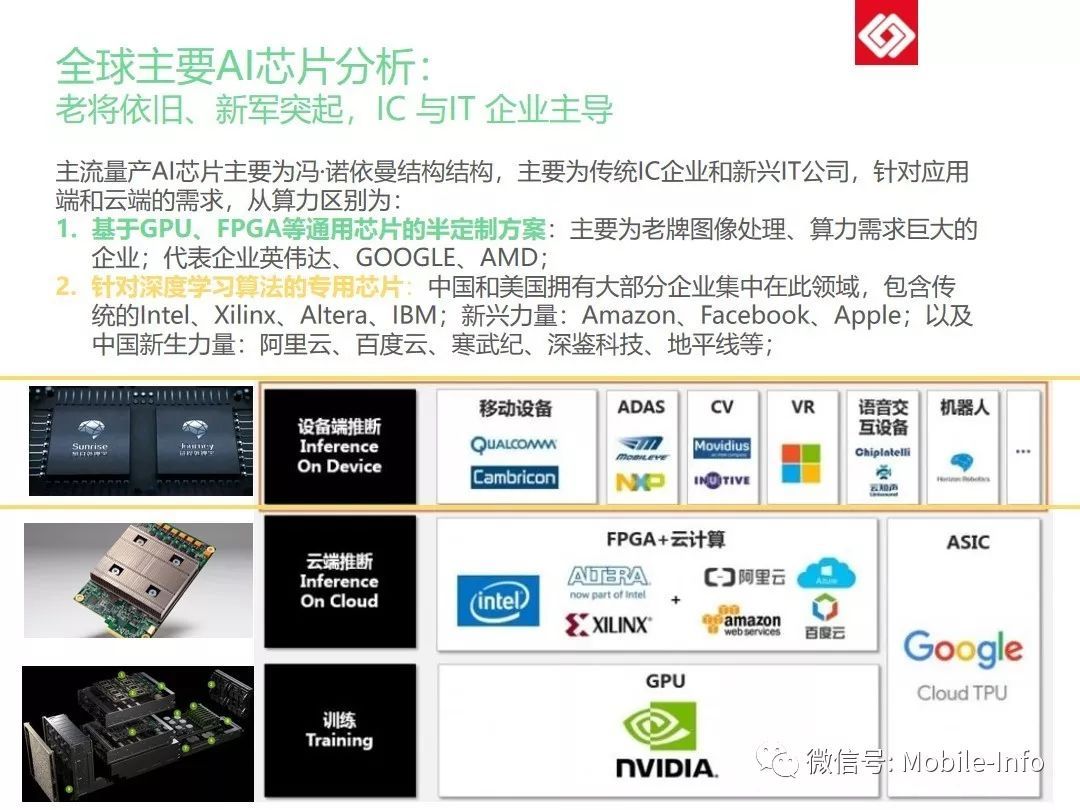 2024数码圈最新动态：折叠屏手机市场竞争加剧，AI芯片技术革新，元宇宙概念持续升温