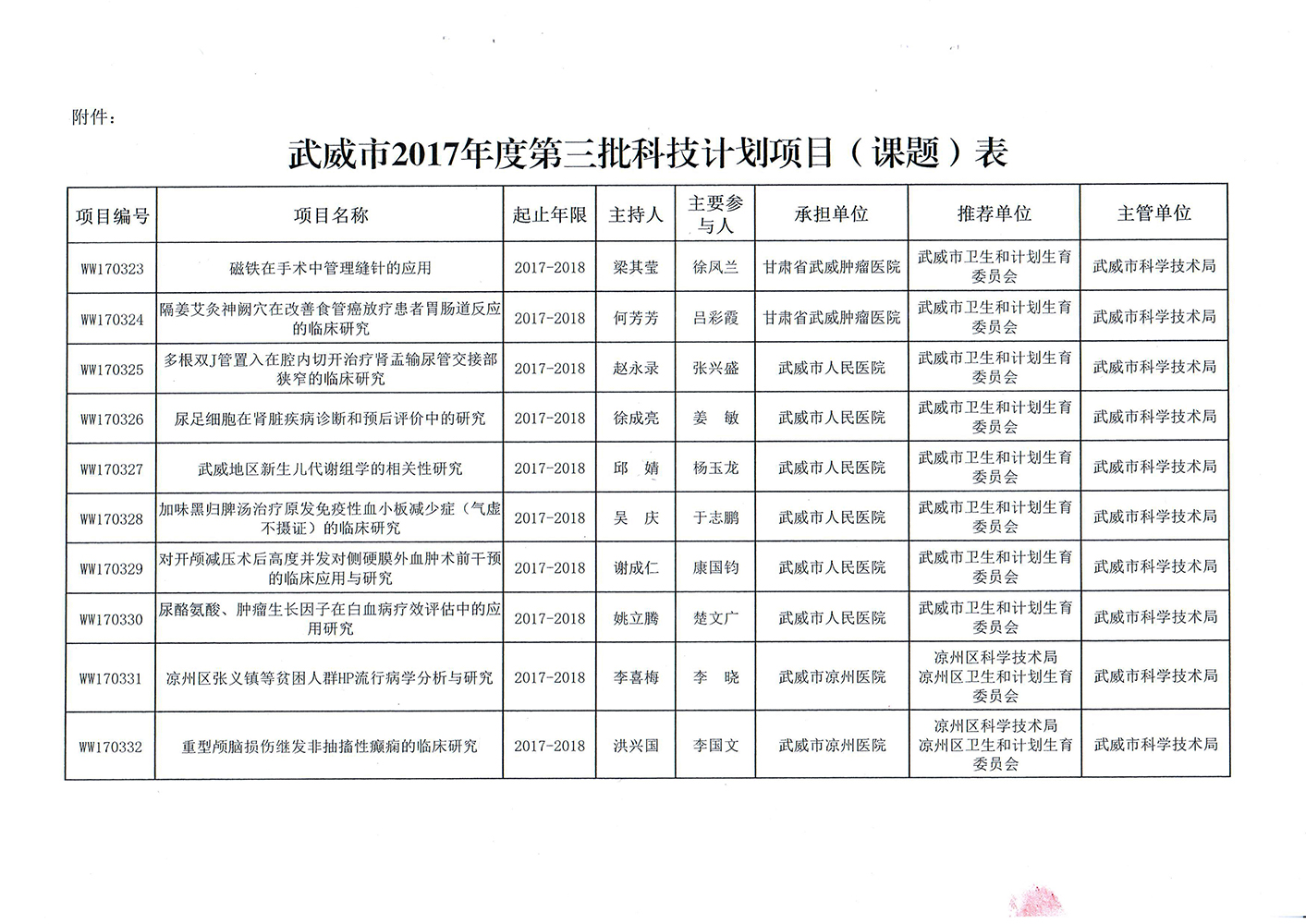 武威金羊镇最新规划图深度解读：产业布局、基础设施建设及未来发展展望