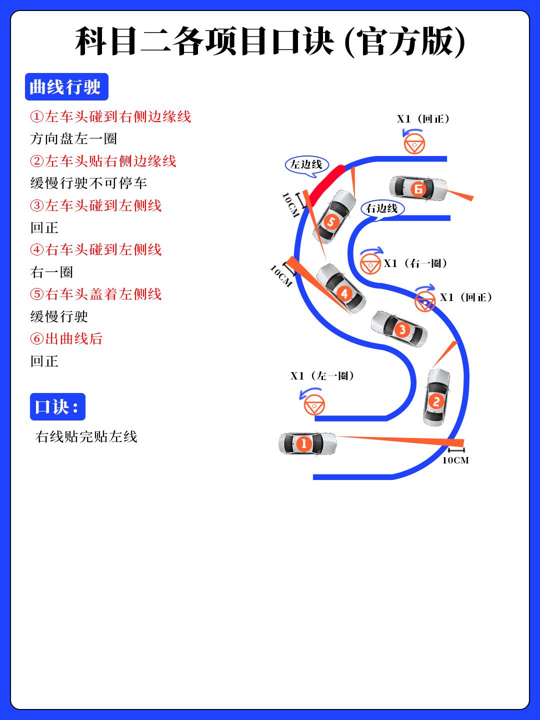 学府路考场路线图最新详解：2024年考试路线规划与技巧