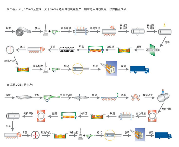 探秘最新型铝材：性能提升与应用拓展的深度解析