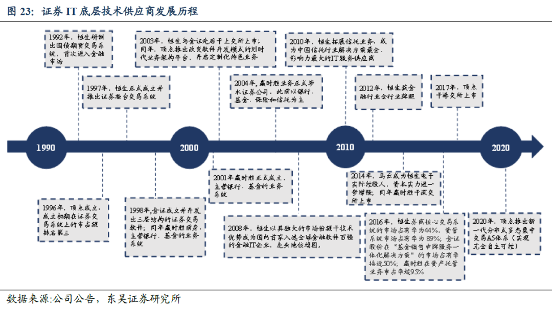 深度解读微金所最新公告：风险提示、平台动态及未来展望