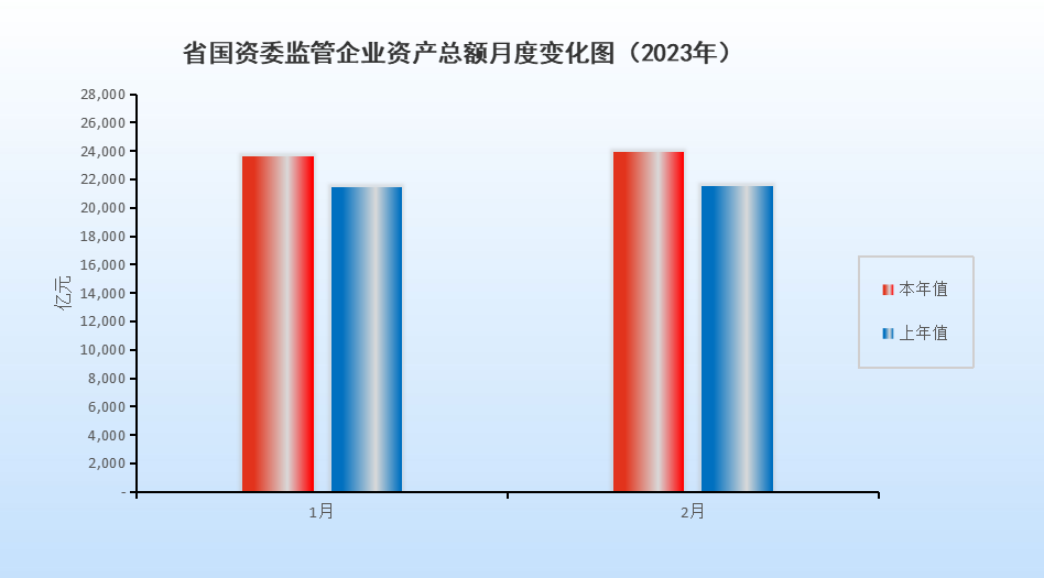 深度解读：最新广东新增数据背后的经济社会影响及未来展望