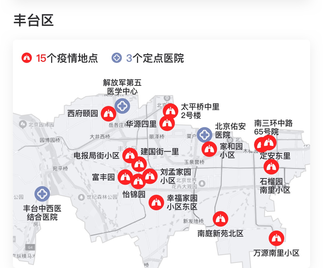 北京最新增疫情最新消息：趋势分析及未来预测