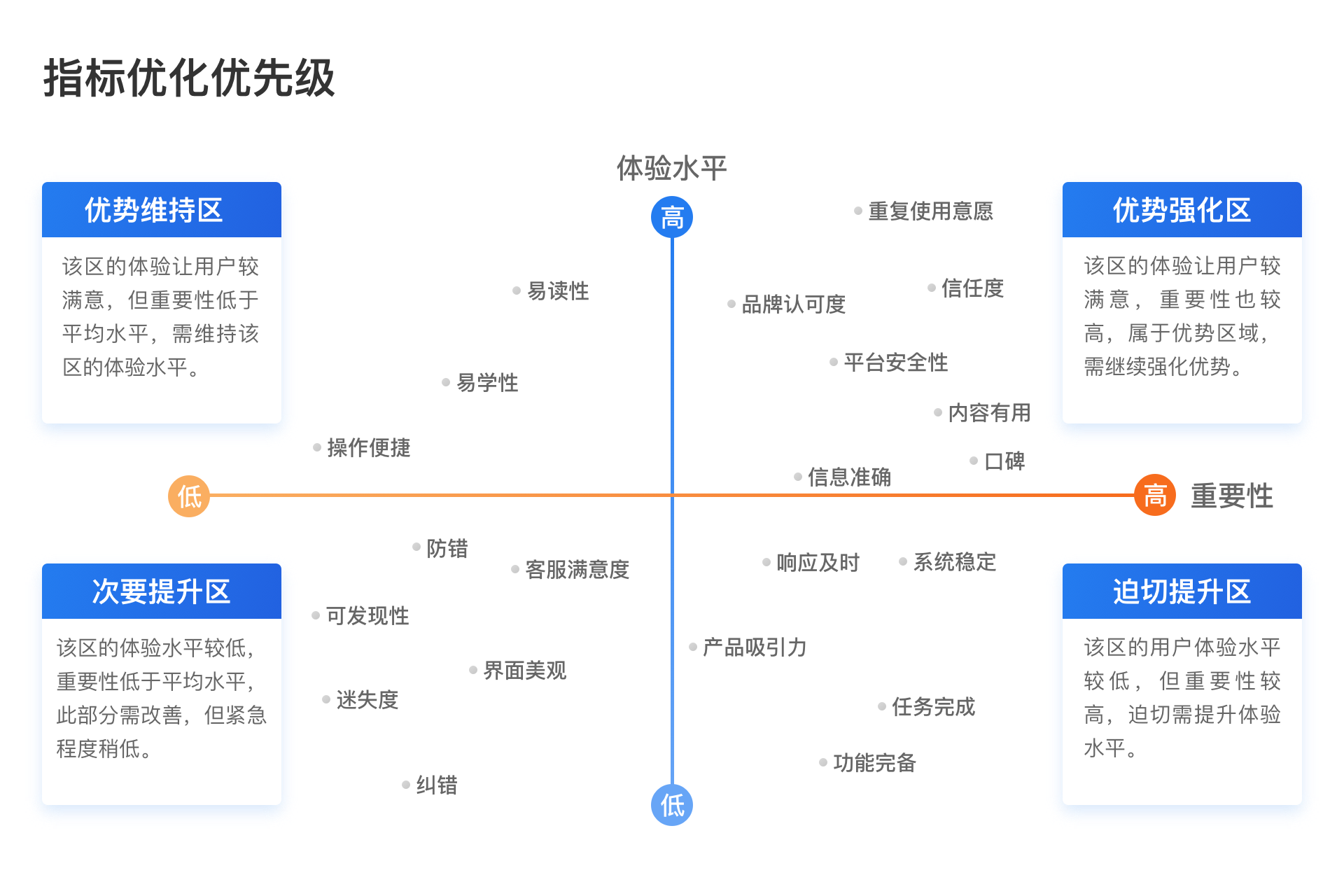 深度解析：看最新功能，洞悉科技发展趋势与未来机遇