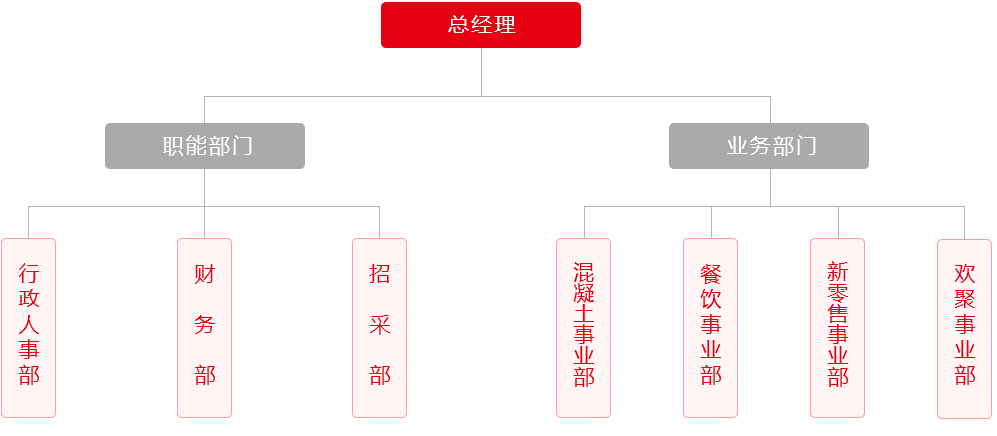 濮东2024最新发展动态：产业升级、基础建设及未来展望