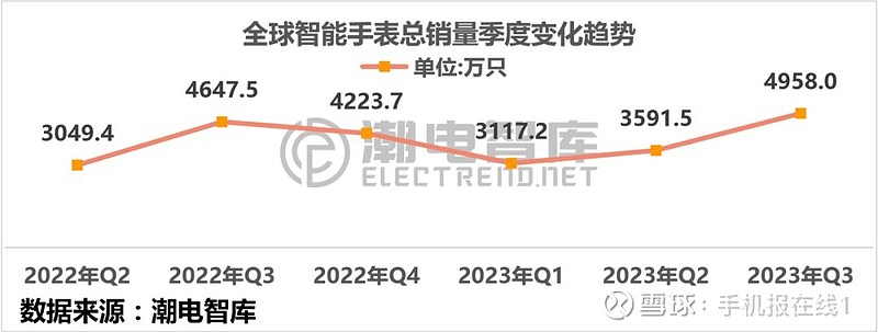 探秘最新GS手表：工艺、设计与未来趋势深度解析