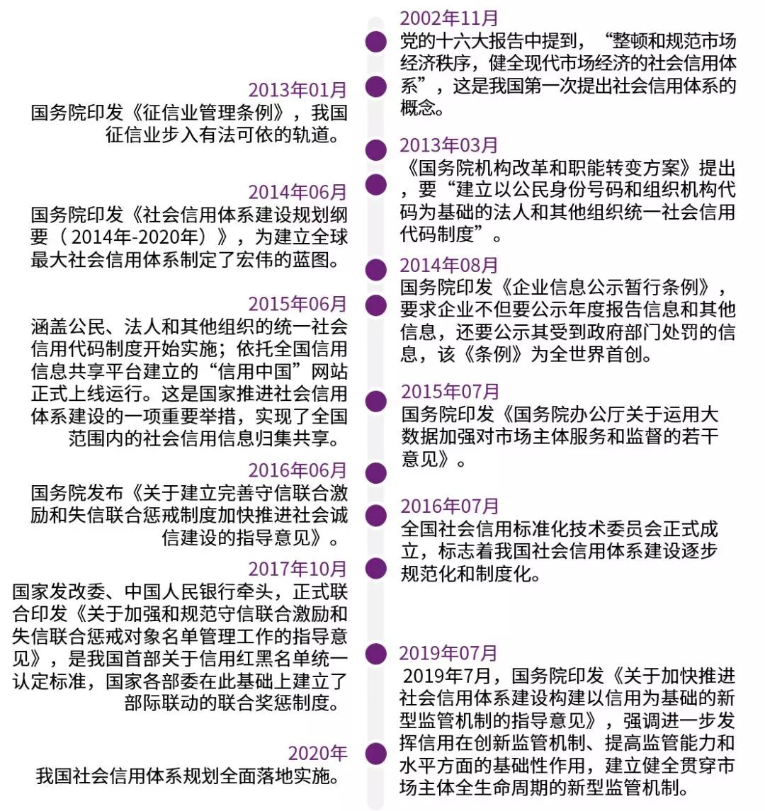 清欠民企最新政策解读：困境、突破与未来展望