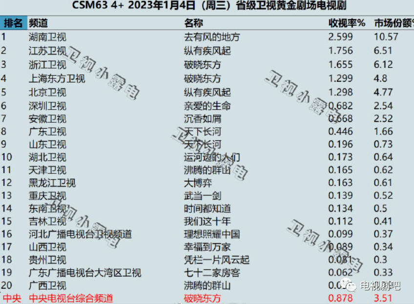 2024最新推荐综艺盘点：爆款综艺类型分析与未来趋势预测