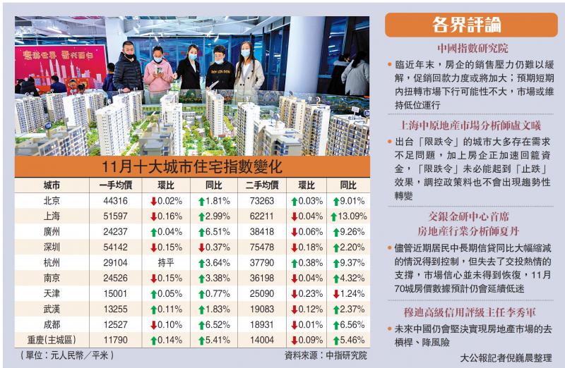 白山最新二手房出售信息：价格走势、区域分析及购房指南