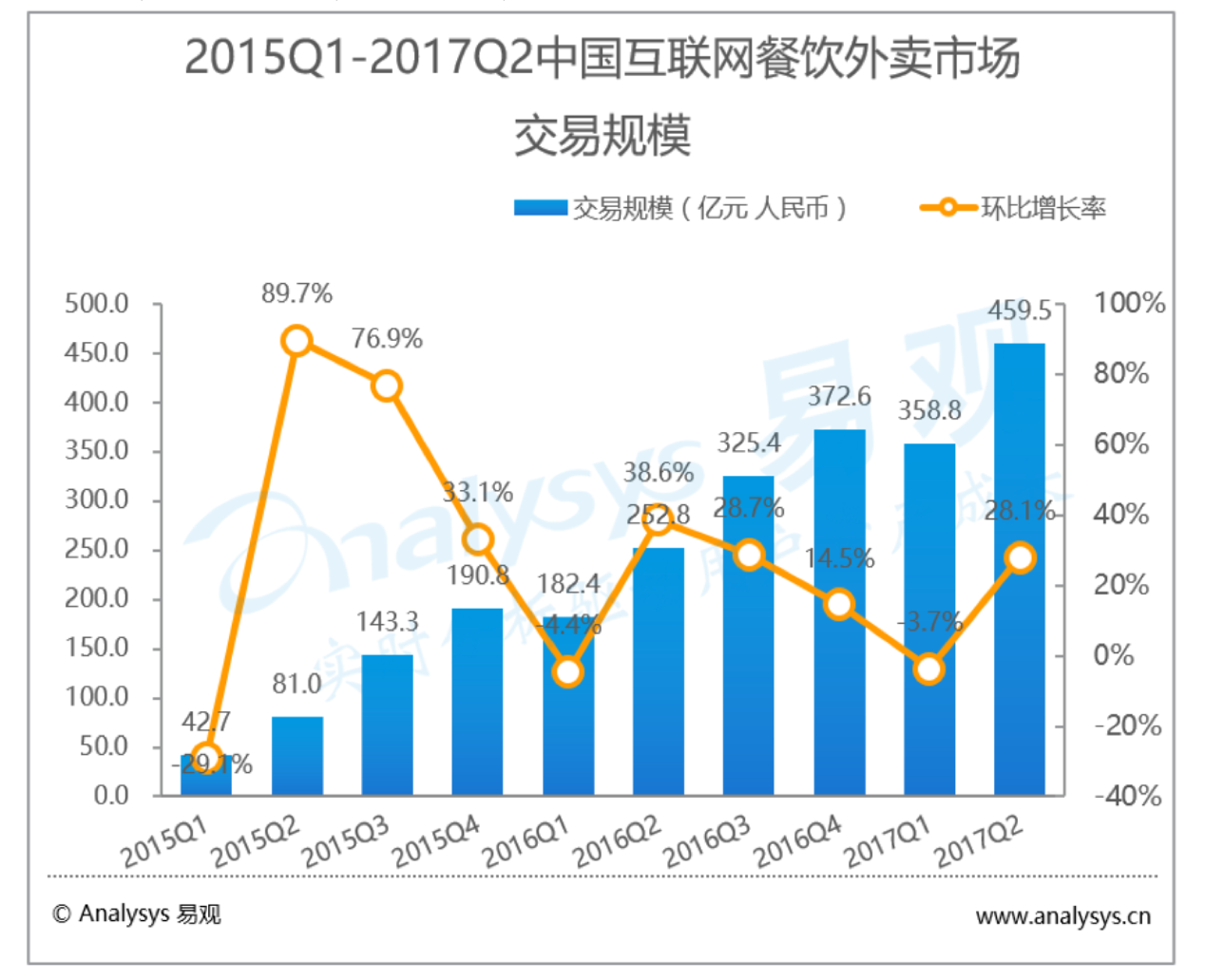 深度解析：最新新款情况的市场趋势与未来展望