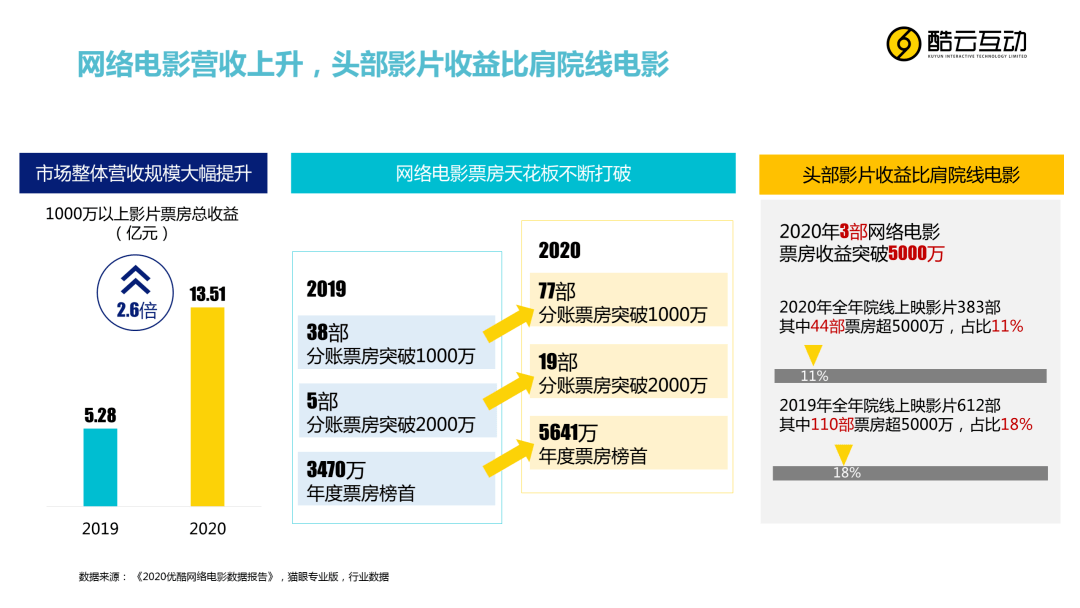 2014基地电影最新观影地址及资源获取方式深度解析