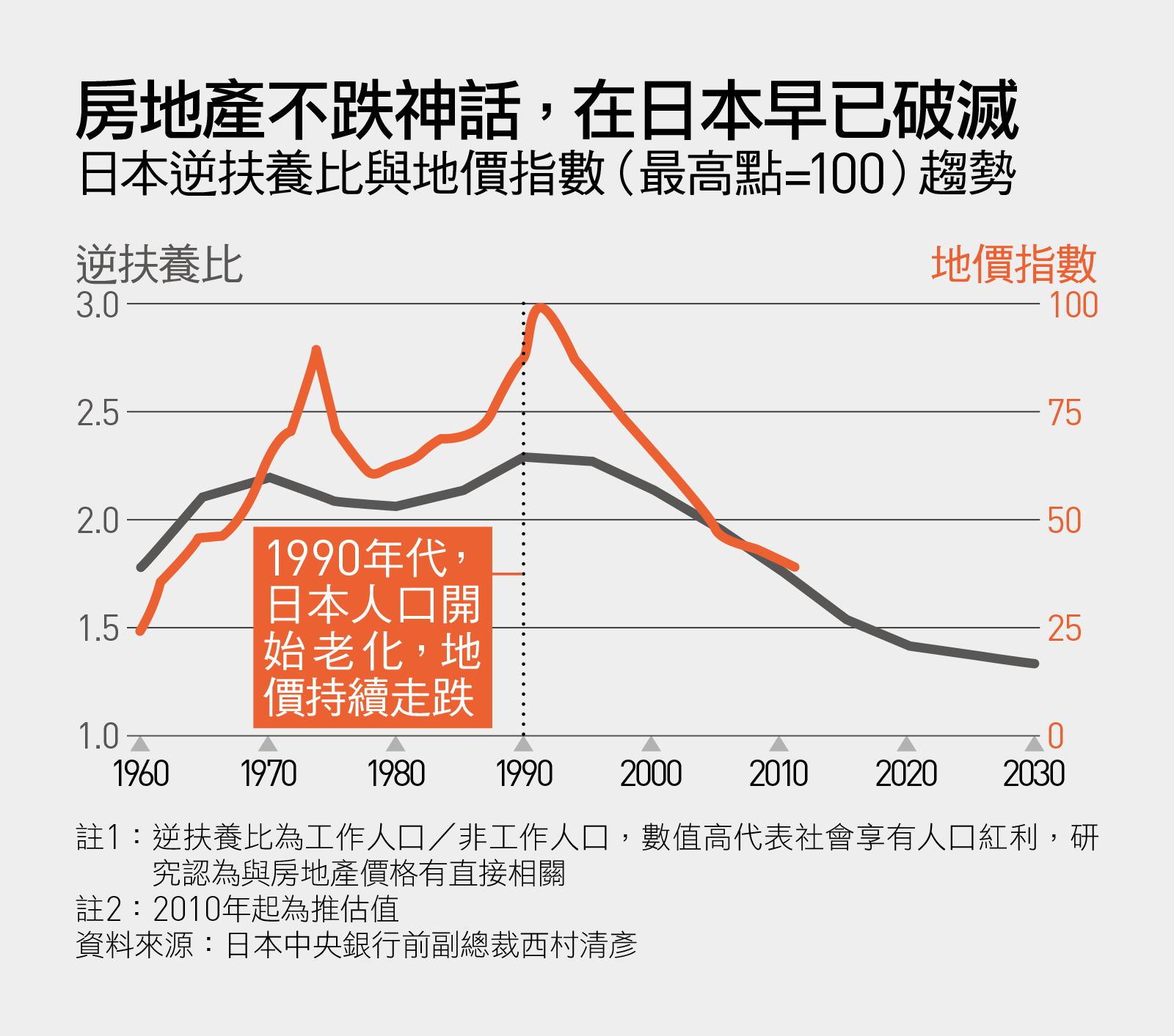 仓裕路最新动态：深度解析区域发展现状及未来趋势