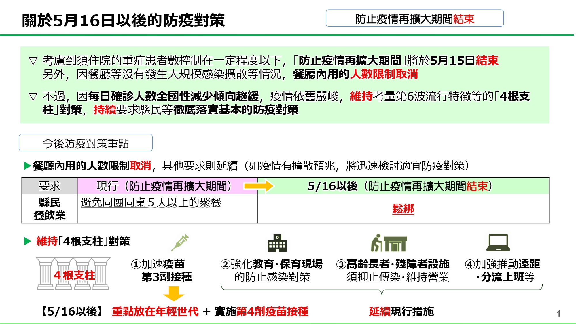 毕节最新病例动态追踪：疫情防控措施及社会影响分析