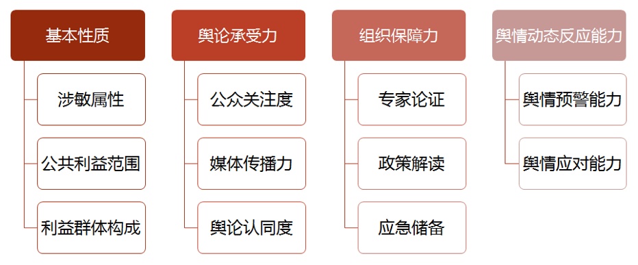 灵宝最新病毒疫情分析：传播途径、防控措施及未来展望