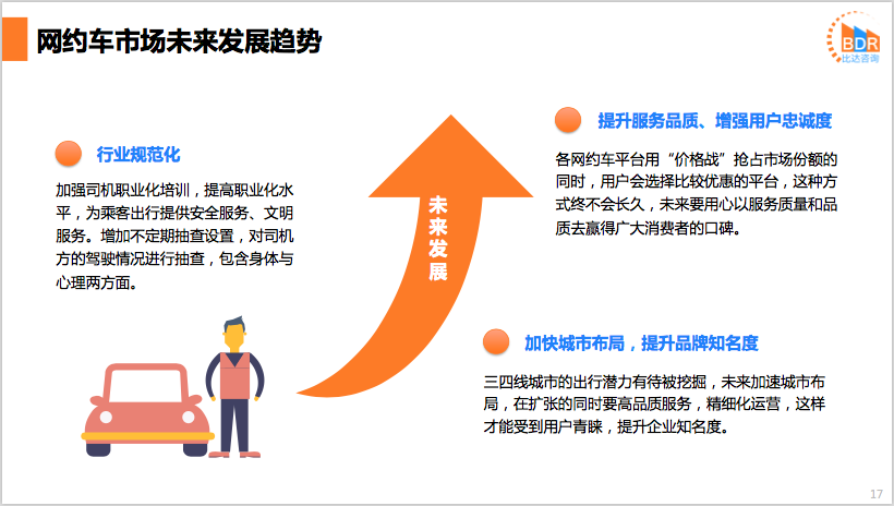 安阳网约车最新消息：政策调整、平台发展及市场现状深度解读