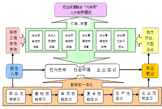 医护比最新数据解读：挑战与机遇并存的中国医疗现状