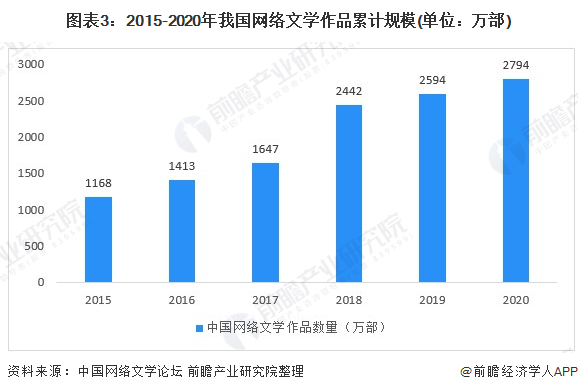 探秘《闯荡都市》最新章节qq717：剧情走向、人物刻画及读者反馈分析