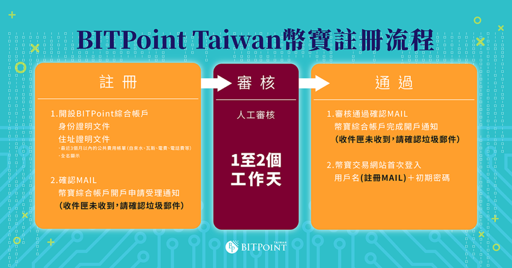 麦迪电气股票最新消息：深度解读公司发展及投资风险