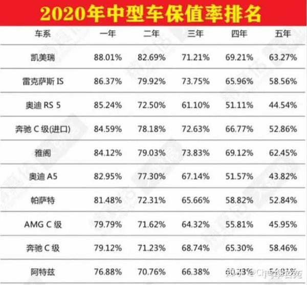 最新奔驰重购政策深度解析：机遇与挑战并存