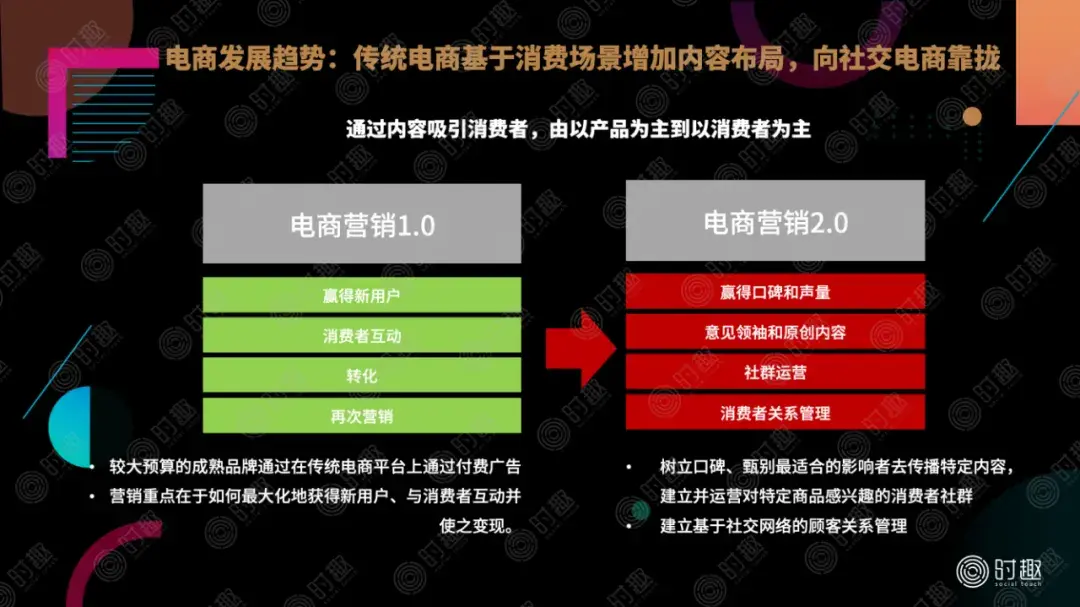 解码最新好产品销售趋势：洞察市场机遇与挑战，提升销售业绩