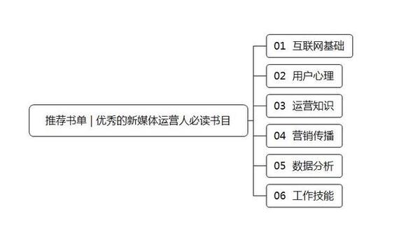 小说互换最新平台及趋势：深度解析小说互换的现状与未来