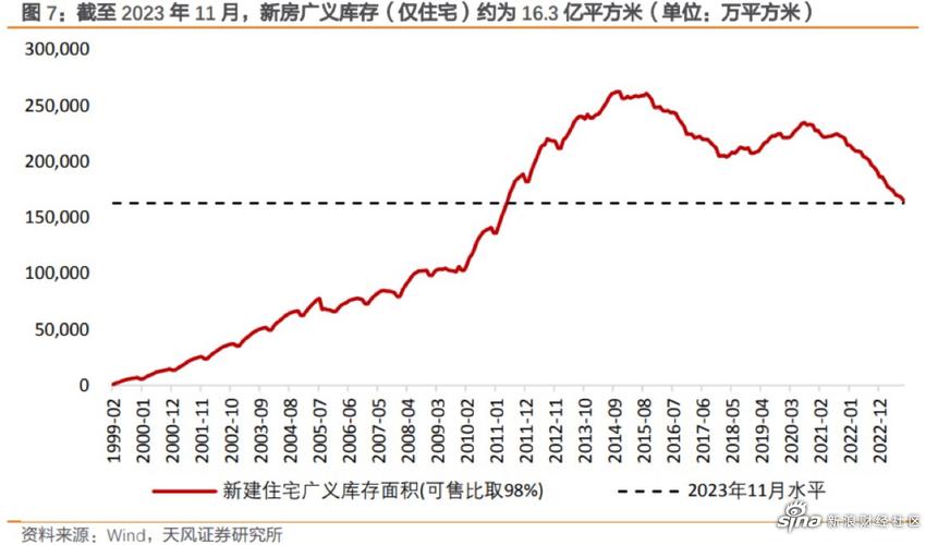 南阳市最新开盘楼盘全解读：区域规划、配套设施、投资价值深度分析