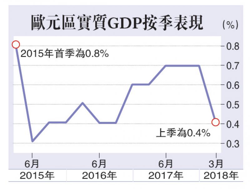 最新全迪股市趋势分析：机遇、危险和中长期发展趋势