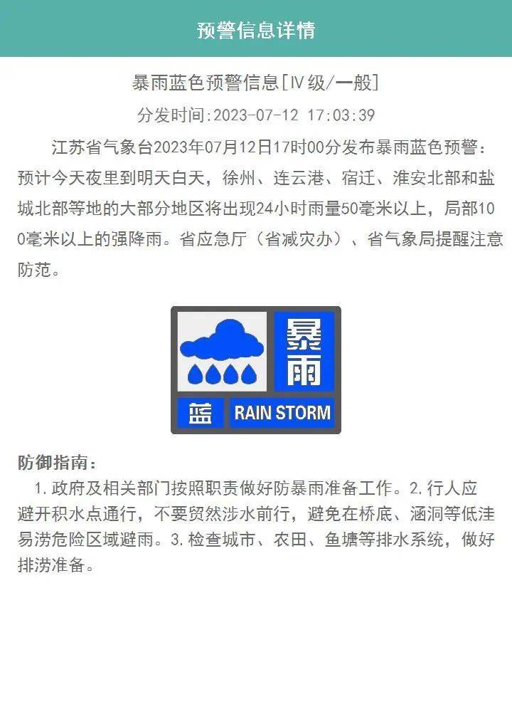 江苏气象最新预报：强降雨、高温预警及未来趋势分析