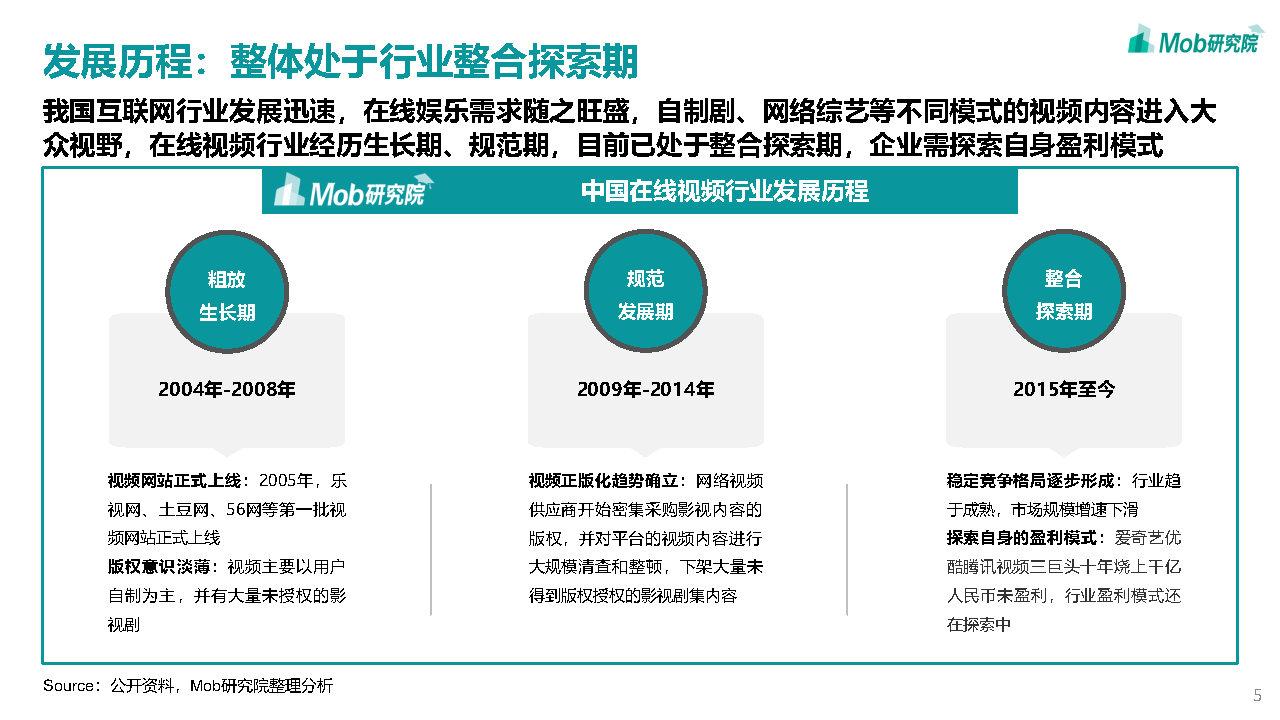 2018最新电影西瓜盘点：类型多样化与市场竞争格局分析