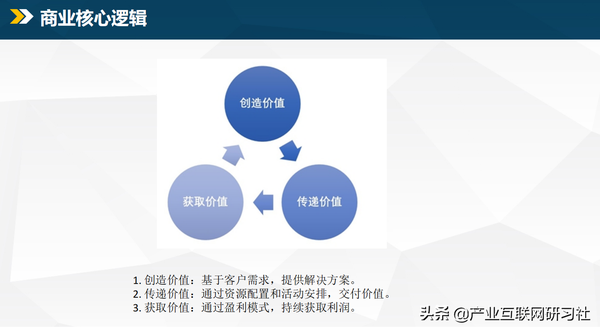 人工智能 第15页