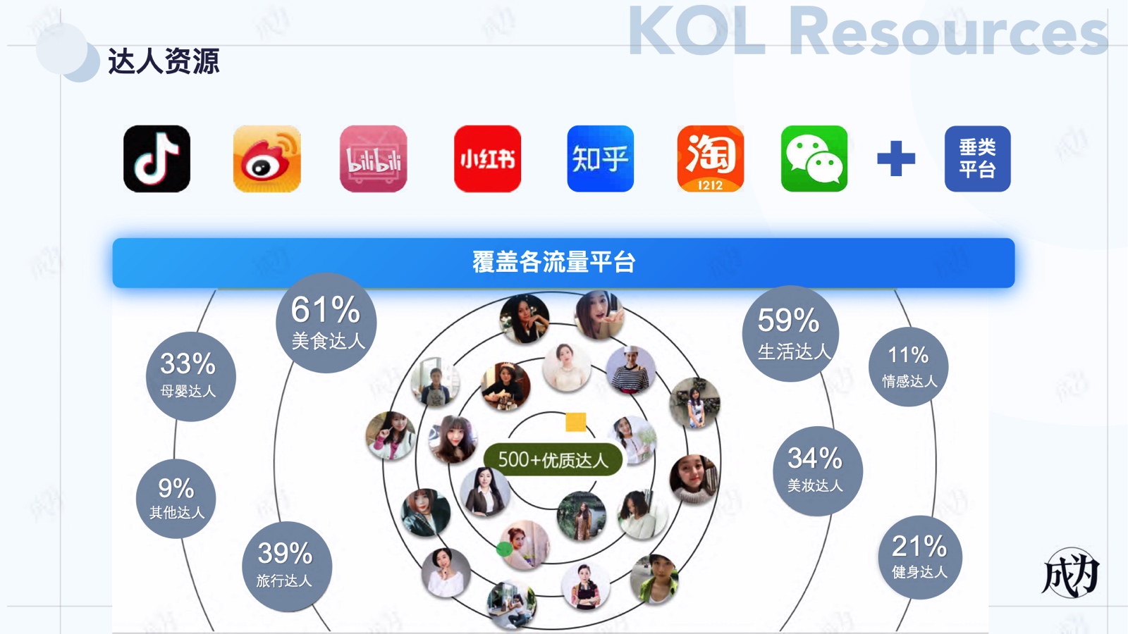 王大良最新动态：全面解读其事业发展与未来趋势