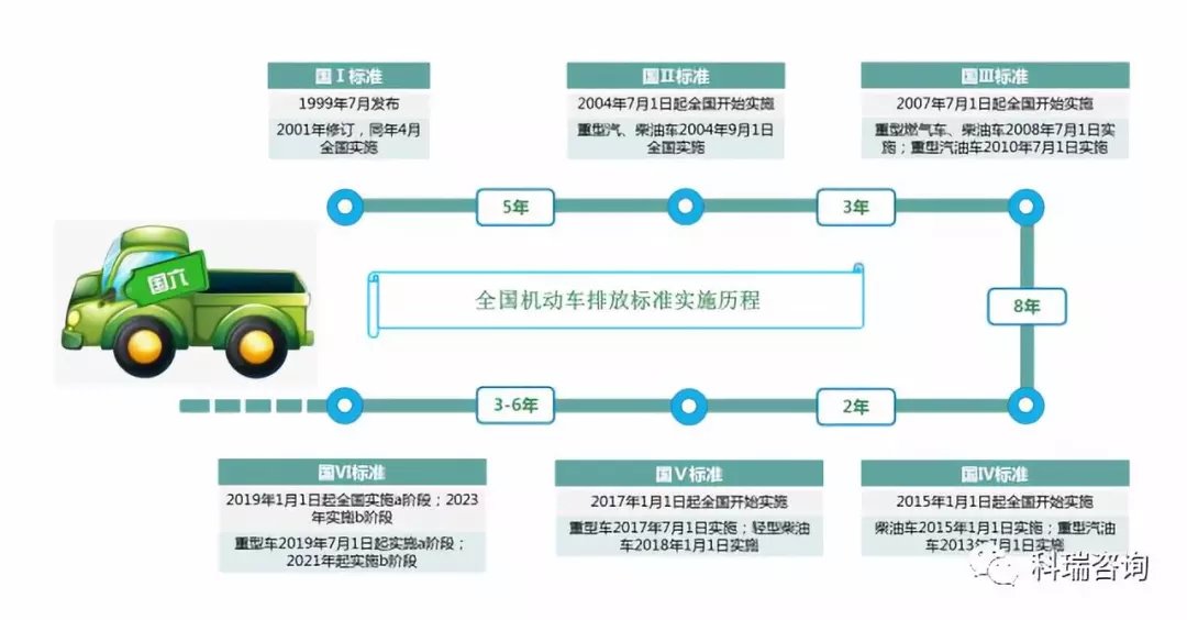 石化柴油最新价格及市场行情深度解析：未来发展趋势及挑战