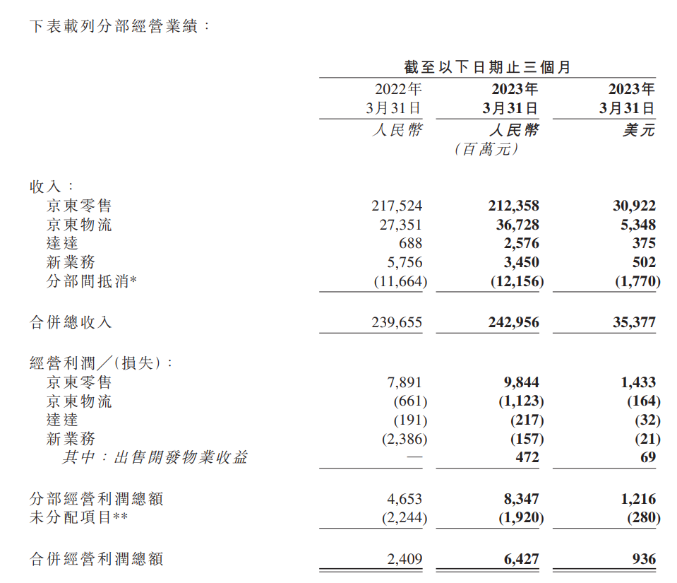 京维集团的最新消息：深度解读发展现状与未来趋势