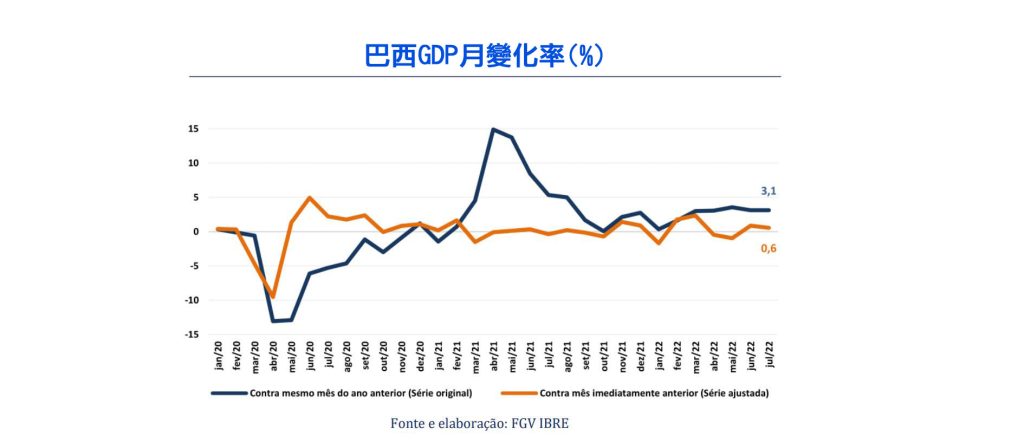 巴西情最新情况深度解析：经济、政治与社会变革下的挑战与机遇